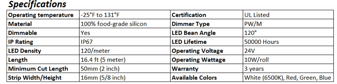 Neon Flex - LED Bendable Tubing - Blue Ridge Sign Supply Inc
