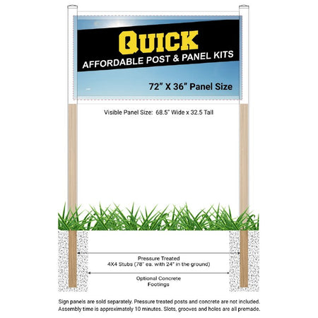 Quick Post & Panel Kit - Blue Ridge Sign Supply Inc