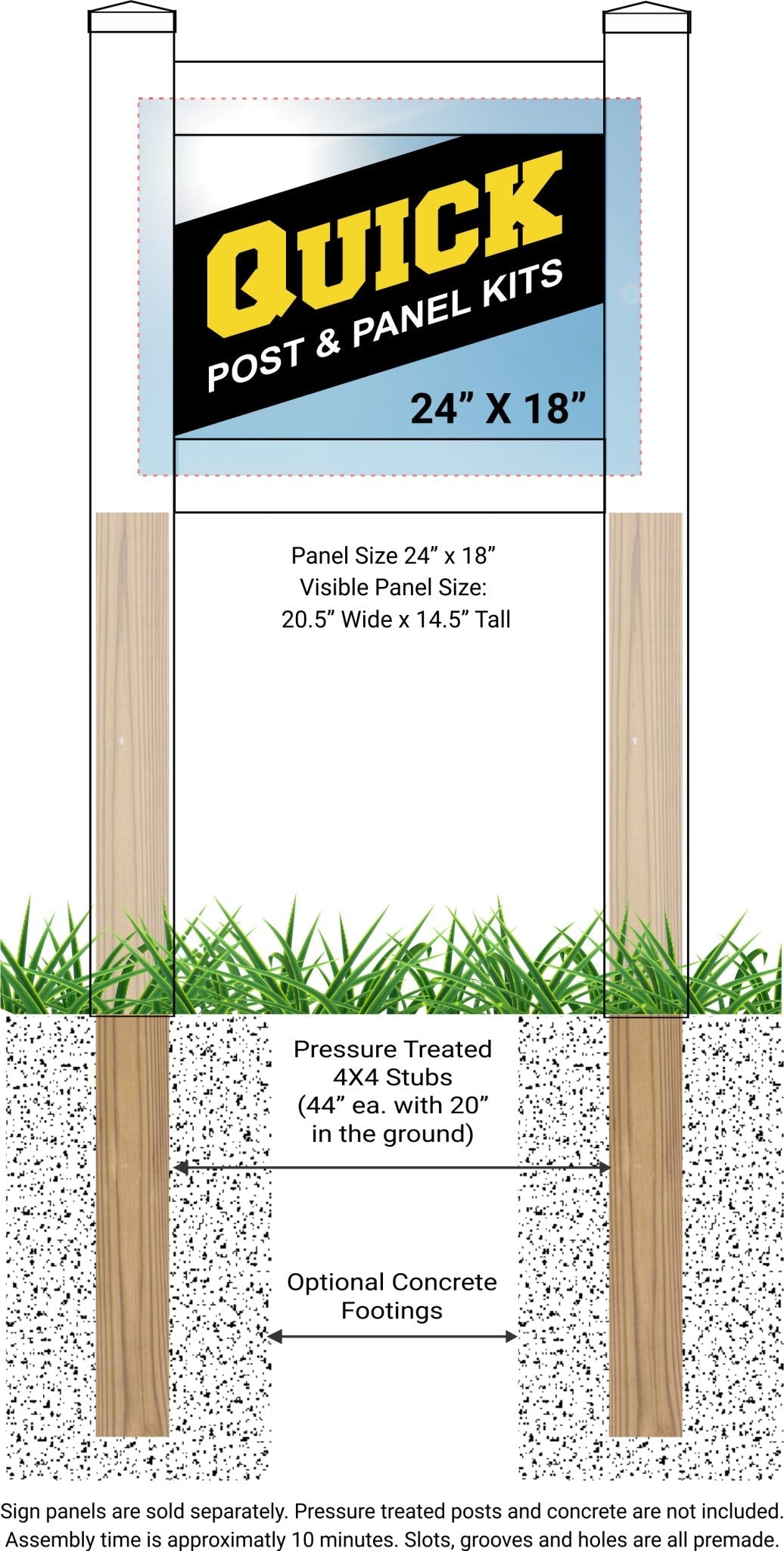 Quick Post & Panel Kit - Blue Ridge Sign Supply Inc