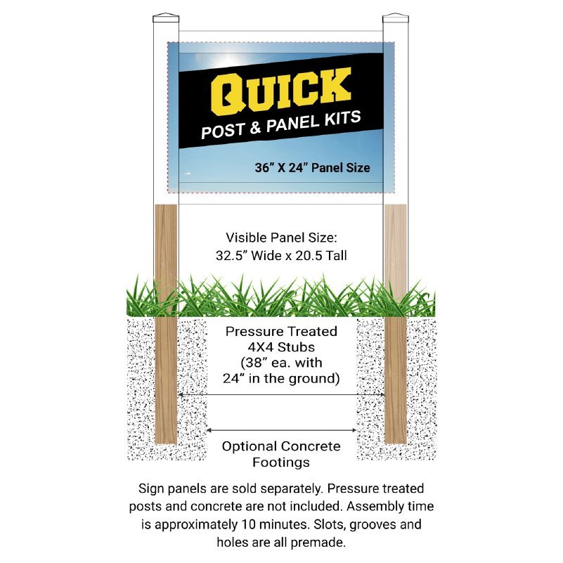 Quick Post & Panel Kit - Blue Ridge Sign Supply Inc