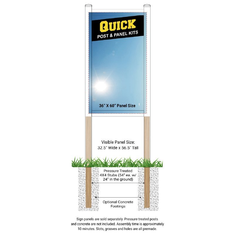 Quick Post & Panel Kit - Blue Ridge Sign Supply Inc